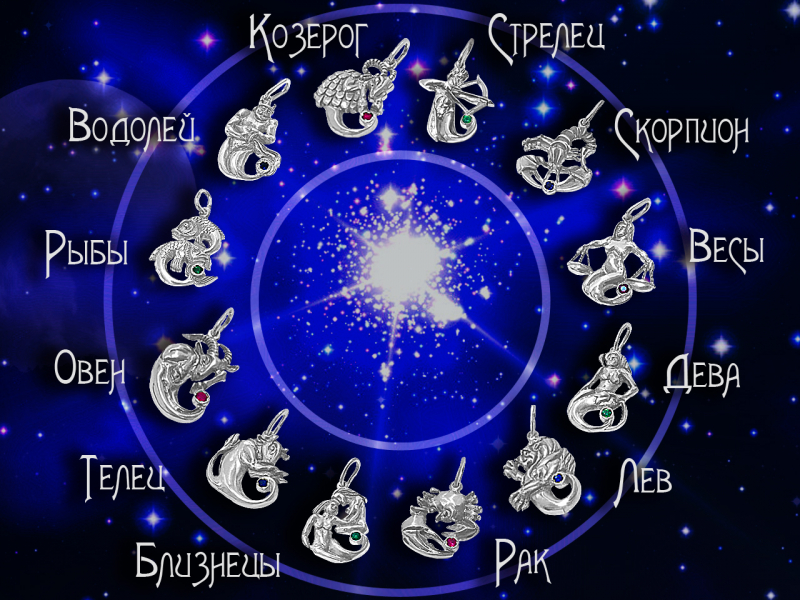 Гороскоп на 28 апреля 2022: какие лунные сутки?