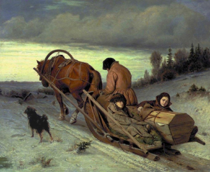 Погребальные обряды славян в конце XIX — начале XX века